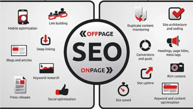 Diff between On-and-Off-Page-SEO